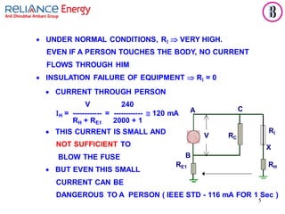 5
• UNDER NORMAL CONDITIONS, R  VERY HIGH.
EVEN IF A PERSON TOUCHES THE BODY, NO CURRENT
FLOWS THROUGH HIM
• INSULATION FAILURE OF EQUIPMENT  R = 0
• CURRENT THROUGH PERSON
V 240
H = ------------ = ------------  120 mA
RH + RE1 2000 + 1
• THIS CURRENT IS SMALL AND
NOT SUFFICIENT TO
BLOW THE FUSE
• BUT EVEN THIS SMALL
CURRENT CAN BE
DANGEROUS TO A PERSON ( IEEE STD - 116 mA FOR 1 Sec )
A
RC
R
X
RH
C
B
RE1
V
 