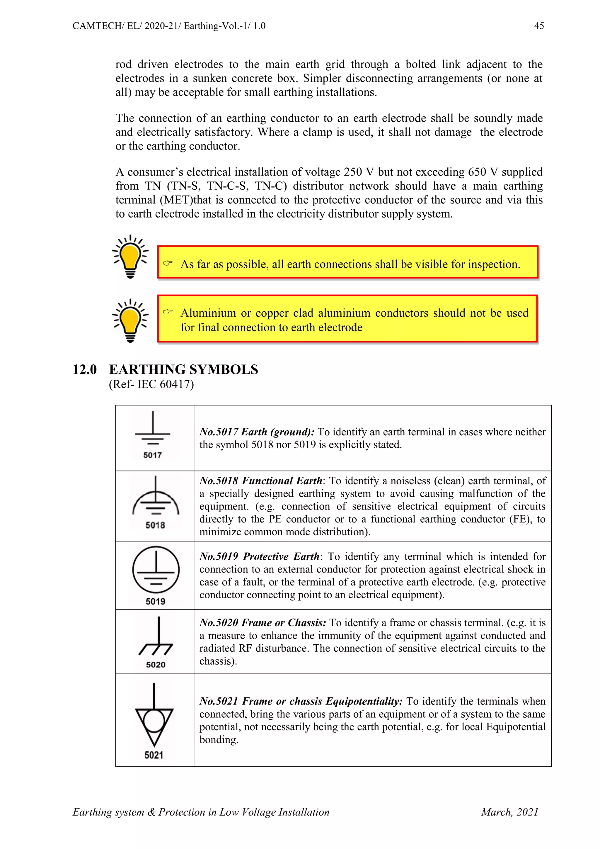 Earthing System and Protection in LV Installations_Vol-1_Basics of ...
