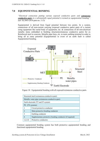 Earthing System and Protection in LV Installations_Vol-1_Basics of ...