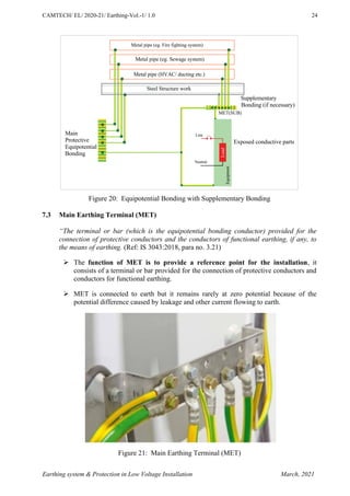 Earthing System and Protection in LV Installations_Vol-1_Basics of ...