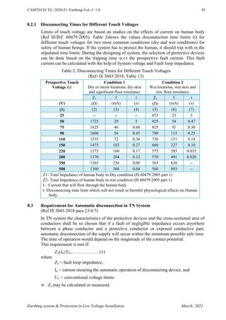 Earthing System and Protection in LV Installations_Vol-1_Basics of ...