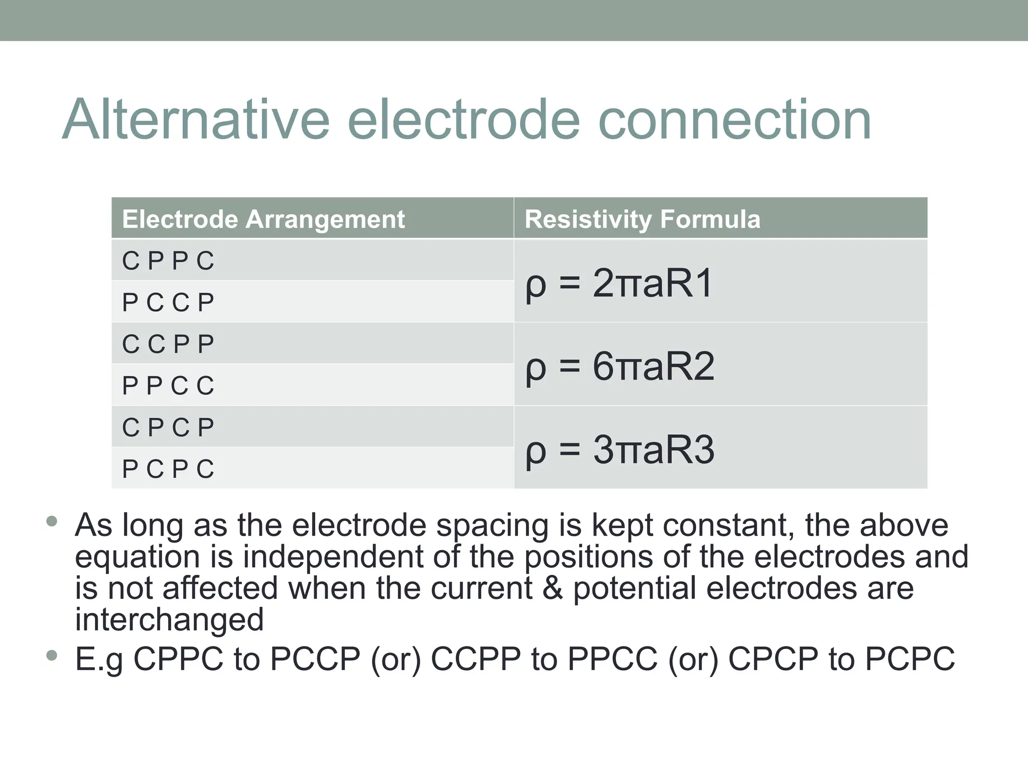 Alternative electrode connection
Electrode Arrangement Resistivity Formula
C P P C
ρ = 2πaR1
P C C P
C C P P
ρ = 6πaR2
P P C C
C P C P
ρ = 3πaR3
P C P C
 As long as the electrode spacing is kept constant, the above
equation is independent of the positions of the electrodes and
is not affected when the current & potential electrodes are
interchanged
 E.g CPPC to PCCP (or) CCPP to PPCC (or) CPCP to PCPC
 