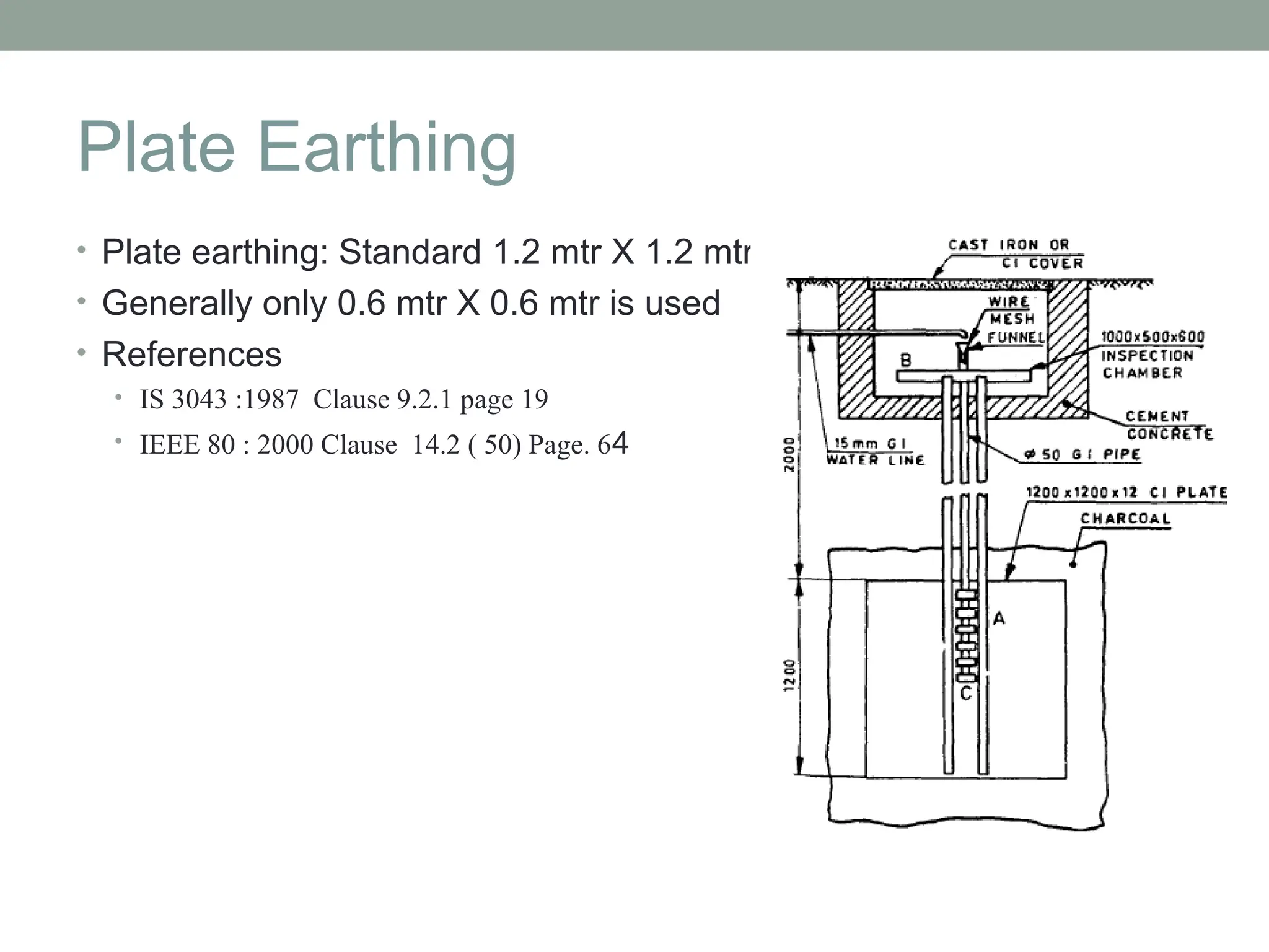 Plate Earthing
• Plate earthing: Standard 1.2 mtr X 1.2 mtr
• Generally only 0.6 mtr X 0.6 mtr is used
• References
• IS 3043 :1987 Clause 9.2.1 page 19
• IEEE 80 : 2000 Clause 14.2 ( 50) Page. 64
 