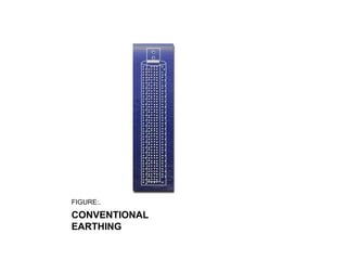 FIGURE:.
CONVENTIONAL
EARTHING
 