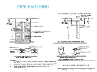 PIPE EARTHING
 
