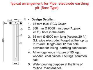 • Design Details :
1. 75 mm thick RCC Cover.
2. 300 mm Ø 6000 mm deep (Approx.
20 ft.) bore in the earth.
3. 65 mm Ø 6000 mm long (Approx 20 ft.)
G.I. pipe electrode. Forged at the top up
to 75 mm length and 12 mm hole
provided for taking earthing connection.
4. A homogeneous mixture of 50 kgs.
wooden coal pieces + 50 kgs. common
salt
5. Water pouring purpose at the time of
routine maintenance
Typical arrangement for Pipe electrode earthing
pit (Bore Type)
 