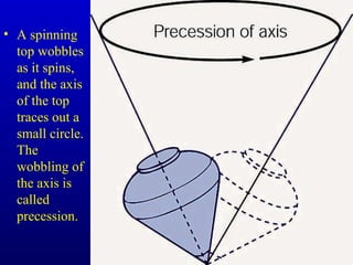 • A spinning
top wobbles
as it spins,
and the axis
of the top
traces out a
small circle.
The
wobbling of
the axis is
called
precession.
 