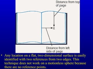 • Any location on a flat, two-dimensional surface is easily
identified with two references from two edges. This
technique does not work on a motionless sphere because
there are no reference points.
 