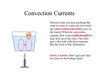 Convection Currents
         The next time you heat anything like
         soup or water in a pan you can watch
         the convection currents move in
         the liquid. When the convection
         currents flow in the asthenosphere
         they also move the crust. The crust
         gets a free ride with these currents,
         like the cork in this illustration.


         Safety Caution: Don’t get your face
         too close to the boiling water!
 