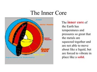 The Inner Core
            The inner core of
            the Earth has
            temperatures and
            pressures so great that
            the metals are
            squeezed together and
            are not able to move
            about like a liquid, but
            are forced to vibrate in
            place like a solid.
 