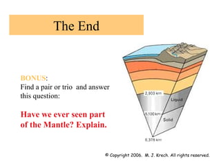 The End


BONUS:
Find a pair or trio and answer
this question:

Have we ever seen part
of the Mantle? Explain.


                            © Copyright 2006.  M. J. Krech. All rights reserved.
 