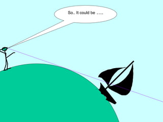 So.. It could be ….
 