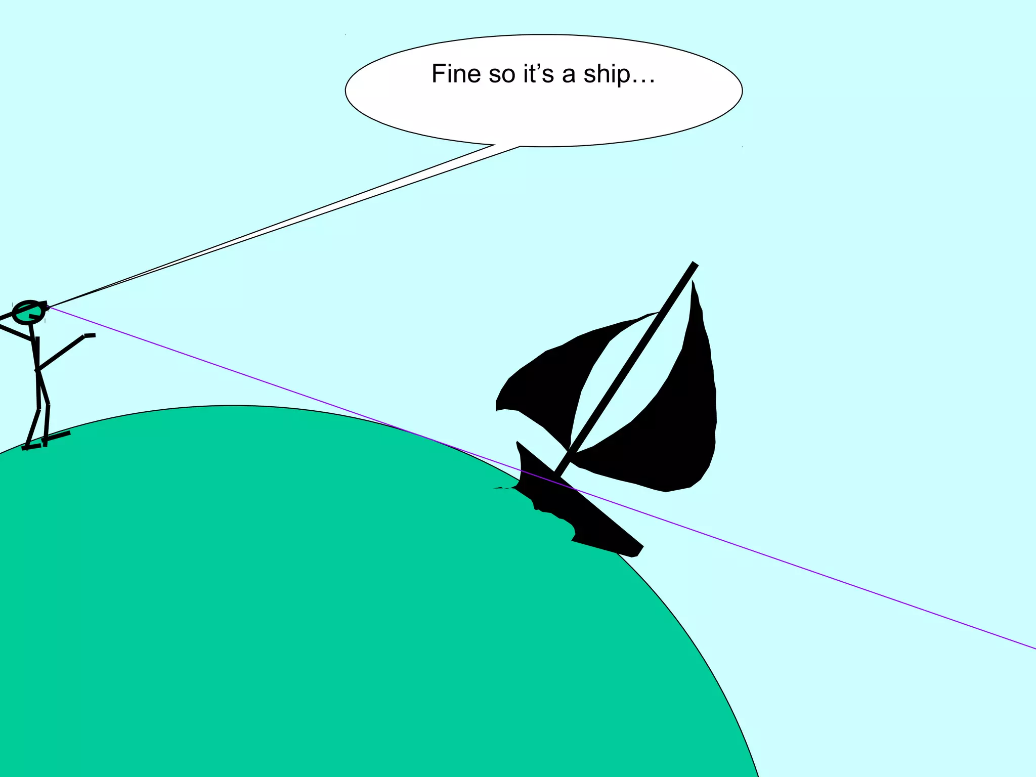 Fine so it’s a ship…
 