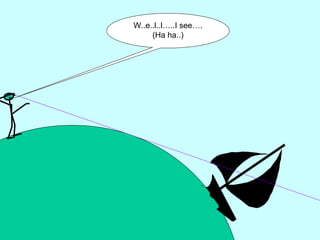 W..e..l..l…..I see….
(Ha ha..)
 