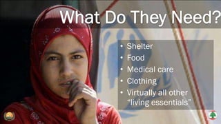 • Shelter
• Food
• Medical care
• Clothing
• Virtually all other
“living essentials”
 