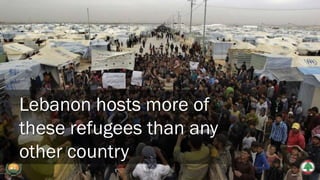 Lebanon hosts more of
these refugees than any
other country
 