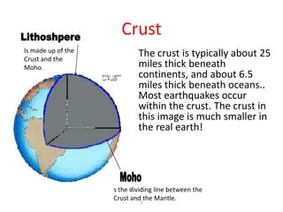 Real Crust Earth layers | PPTX