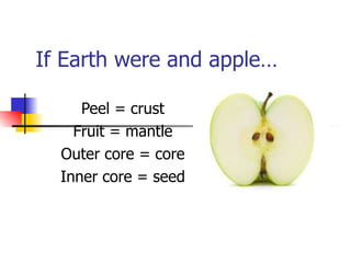 If Earth were and apple… Peel = crust Fruit = mantle Outer core = core Inner core = seed 