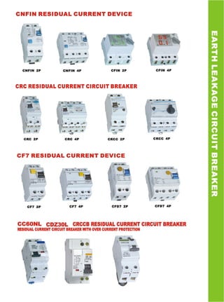 Earth leakage circuit breaker