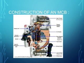 CONSTRUCTION OF AN MCB :
 