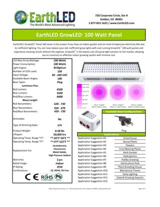720 Corporate Circle, Ste H
                                                                                                                       Golden, CO  80401
                                                                                                              1‐877‐855‐1625 / www.EarthLED.com



                      EarthLED GrowLED  100 Watt Panel                                           ™




EarthLED's GrowLED™ Panel 100 series is the answer if you have an indoor garden and are tired of expensive electricity bills due 
  to inefficient lighting. You can now replace your old, inefficient grow lights with cool running GrowLED ™ 100 watt panels and 
 experience amazing results without the expense. GrowLED™ is the lowest cost LED grow light solution on the market, allowing 
                               you to construct an effective indoor growing system with minimal cost.

LED Max Array Wattage:                   100 Watts
Power Consumption:                       100 Watts
Light Engine:                            BridgeLux
Number of LEDs used:                         100
Input Voltage:                          85 ‐ 260 VAC
Available Beam Angles:                       180
Base Types:                                  Plug
        Luminous Flux:
Red Lumens:                                      4500
Blue Lumens:                                     3500
Red/Blue Lumens:                                 4000
         Wave Length:
Red Nanometers:                             620 ‐ 730
Blue Nanometers:                            450 ‐ 470
Red/Blue Nanometers:                        450 ‐ 730                                                                                           Available Base Configurations

Dimmable:                                          No
Type of Dimming Style:                            n/a
Product Weight:                         8.38 lbs                                                                                                                              Plug
Lifespan:                             50,000 hrs                                                                                            Applications
Operating Temp. Range *C*:          **‐20°C~50°C **                                       Application Suggestion #1:                                                       Greenhouse
Operating Temp. Range *F*:          **‐4°F~122°F **                                       Application Suggestion #2:                                                       House Plants
                                     Incandescent,                                        Application Suggestion #3:                                                         Flowers
                                      Fluorescent,                                        Application Suggestion #4:                                                   Fruit‐Bearing Plants
Replacement For:
                                      Metal Halide,                                       Application Suggestion #5:                                                       Herb Garden
                                  High Pressure Sodium                                    Application Suggestion #6:                                                       Hydroponics
Warranty:                                       3 yrs                                     Application Suggestion #7:                                                      Hobby Growing
Rated Usage:                                   Indoor                                     Application Suggestion #8:                                                     Horticulture Park
IP Rating:                                      IP50                                      Application Suggestion #9:                                                  Plant‐breeding House
Certifications:                      CE, ROHS, Pb Free                                    Application Suggestion #10:                                                   Mechanical Timers
                                                                                          Application Suggestion #11:                                                      Daily Lighting
                                                                                          Application Suggestion #12:                                                Extend Growing Seasons
                                                                                          Application Suggestion #13:

                                  ©2011 Advanced Lumonics, LLC • 720 Corporate Circle, Ste H, Golden, CO 80401 • www.EarthLED.com                                                                                Page 1 of 2
 