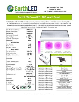720 Corporate Circle, Ste H
                                                                                                                       Golden, CO  80401
                                                                                                              1‐877‐855‐1625 / www.EarthLED.com



                      EarthLED GrowLED  200 Watt Panel                                           ™




EarthLED's GrowLED™ Panel 200 series is the answer if you have an indoor garden and are tired of expensive electricity bills due 
  to inefficient lighting. You can now replace your old, inefficient grow lights with cool running GrowLED ™ 200 watt panels and 
 experience amazing results without the expense. GrowLED™ is the lowest cost LED grow light solution on the market, allowing 
                               you to construct an effective indoor growing system with minimal cost.

LED Max Array Wattage:                   200 Watts
Power Consumption:                       200 Watts
Light Engine:                            BridgeLux
Number of LEDs used:                         200
Input Voltage:                          85 ‐ 260 VAC
Available Beam Angles:                       180
Base Types:                                  Plug
        Luminous Flux:
Red Lumens:                                      7800
Blue Lumens:                                     6800
Red/Blue Lumens:                                 7300
         Wave Length:
Red Nanometers:                             620 ‐ 730
Blue Nanometers:                            450 ‐ 470
Red/Blue Nanometers:                        450 ‐ 730                                                                                           Available Base Configurations

Dimmable:                                          No
Type of Dimming Style:                            n/a
Product Weight:                        12.79 lbs                                                                                                                              Plug
Lifespan:                             50,000 hrs                                                                                            Applications
Operating Temp. Range *C*:          **‐20°C~50°C **                                       Application Suggestion #1:                                                       Greenhouse
Operating Temp. Range *F*:          **‐4°F~122°F **                                       Application Suggestion #2:                                                       House Plants
                                     Incandescent,                                        Application Suggestion #3:                                                         Flowers
                                      Fluorescent,                                        Application Suggestion #4:                                                   Fruit‐Bearing Plants
Replacement For:
                                      Metal Halide,                                       Application Suggestion #5:                                                       Herb Garden
                                  High Pressure Sodium                                    Application Suggestion #6:                                                       Hydroponics
Warranty:                                       3 yrs                                     Application Suggestion #7:                                                      Hobby Growing
Rated Usage:                                   Indoor                                     Application Suggestion #8:                                                     Horticulture Park
IP Rating:                                      IP50                                      Application Suggestion #9:                                                  Plant‐breeding House
Certifications:                      CE, ROHS, Pb Free                                    Application Suggestion #10:                                                   Mechanical Timers
                                                                                          Application Suggestion #11:                                                      Daily Lighting
                                                                                          Application Suggestion #12:                                                Extend Growing Seasons
                                                                                          Application Suggestion #13:

                                  ©2011 Advanced Lumonics, LLC • 720 Corporate Circle, Ste H, Golden, CO 80401 • www.EarthLED.com                                                                                Page 1 of 2
 