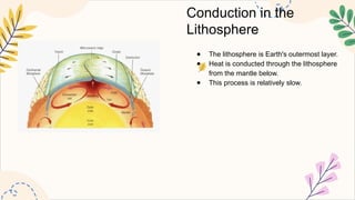 earth&life11_12 q1 6 wk3 Sources of Earth's Internal Heat.pptx