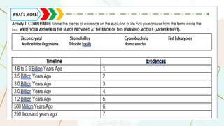 Earth  Life  Science W7.pptx