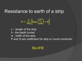 Three types of copper rods are commonly available.  Solid Copper 