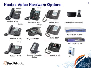 12
Hosted Voice Hardware Options
Polycom IP 450 Polycom Expansion
Module
Polycom IP 450
Polycom IP 550 Polycom IP 6000
Aastra 6755i
Aastra 6757i
Aastra 6731i
Aastra 6739i
Panasonic CT (Cordless)
Adtran NetVanta 1234
Adtran NetVanta 6355
Aastra 6757i
Polycom IP 650
Polycom IP 335
12
 