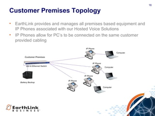 16
Customer Premises Topology
• EarthLink provides and manages all premises based equipment and
IP Phones associated with our Hosted Voice Solutions
• IP Phones allow for PC’s to be connected on the same customer
provided cabling
IAD & Ethernet Switch
IP Phone
IP Phone
IP Phone
IP Phone
Customer Premises
Computer
Computer
Battery Backup
Computer
 