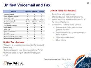 20
Unified Voicemail and Fax
Feature Standard Premium General
Off-Hours Greeting   
Future Delivery of Voicemail   
Voicemail to Email   
Voicemail/Fax Storage * 50MB 100MB 50MB
Max Message Length 180 secs 180 secs 180 secs
Unified Fax option option
Live Message Screening   
Group Mailbox   
Mobile Fuse   
Mobile VM Notification   
Call Jump   
Announcement only   
Announcement with general mailbox   
Announcement with Operator asst   
• Basic Seat VM not included
• Standard Seats include Standard VM
• Premium Seats include Premium VM &
Advanced Features
• General VM – stand alone service
– For use with Auto-Attendant as
general mailbox
– General Mailbox – greeting only for
Main number
– Directions to location
– After Hours
Unified Fax - Optional
•Provides a separate phone number for inbound
faxes only
•Delivers faxes to your Communications Portal
•Forward faxes as “.pdf” attachment to your
email
Unified Voice Mail Options:
*Approximate Message Size = 1 MB per Minute
 