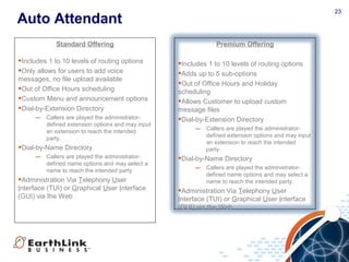 23
Standard Offering
•Includes 1 to 10 levels of routing options
•Only allows for users to add voice
messages, no file upload available
•Out of Office Hours scheduling
•Custom Menu and announcement options
•Dial-by-Extension Directory
– Callers are played the administrator-
defined extension options and may input
an extension to reach the intended
party.
•Dial-by-Name Directory
– Callers are played the administrator-
defined name options and may select a
name to reach the intended party.
•Administration Via Telephony User
Interface (TUI) or Graphical User Interface
(GUI) via the Web
Auto Attendant
Premium Offering
•Includes 1 to 10 levels of routing options
•Adds up to 5 sub-options
•Out of Office Hours and Holiday
scheduling
•Allows Customer to upload custom
message files
•Dial-by-Extension Directory
– Callers are played the administrator-
defined extension options and may input
an extension to reach the intended
party.
•Dial-by-Name Directory
– Callers are played the administrator-
defined name options and may select a
name to reach the intended party.
•Administration Via Telephony User
Interface (TUI) or Graphical User Interface
(GUI) via the Web
 
