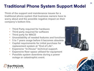 39
Traditional Phone System Support Model
Think of the support and maintenance issues for a
traditional phone system that business owners have to
worry about and the possible negative impact on their
company’s bottom line.
• Third Party required for hardware
• Third party required for software
• Third party for MACD
• Unavailability of needed features and functions
• 5 to 7 years usage before it becomes obsolete
• Capital requirements for initial purchase for
replacement system at “End of Life”.
• Expensive “In-House” technical support.
• Expensive floor space utilized for equipment
• Possible system downtime during a power
outage or catastrophic event.
 