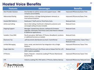 40
Hosted Voice Benefits
Features Advantages Benefits
One Provider Solution One Number to call for service and support issues – ONE
company accountability.
Improved Efficiencies/Saves Time
Abbreviated Dialing Global Centrex, 4-10 digit dialing between domestic or
international locations.
Improved Efficiencies/Saves Time
Hosted PBX Platform Reallocate IT Staff and Cut Third Party Costs. Reduced Costs
LD & Local Calling Site to Site Calling / EarthLink In-Network customers and
converged calling minutes included.
Reduced Costs
Ongoing Support Managed Hosted Voice Service. Software & Firmware
Upgrades. Eliminates Third Party Costs (new feature releases
& additional applications).
Reduced Costs
Scalable / Easy MAC Pay As you grow: Add Seats, IP Phones, Broadband, Locations
or additional services as needed.
Reduced Costs
Electronic Fax .pdf documents distributed via email / CommPortal. Increases Productivity / Saves Time /
Reduced Costs
Unified Messaging Voice, email, and electronic fax Integration into a Single
Platform.
Improved Efficiencies/ Saves Time
Single Cable Run 10/100 Ethernet port into Phone and an Output Port for a PC.
(GIG-E option available)
Reduced Costs
IP Phones Aastra, Polycom – Industries Leading IP Phones Maintained
by EarthLink.
Improved Efficiencies/ Saves Time
CPE Industry Leading CPE, POE Switch, IP Phones, Battery Backup Improved Efficiencies/ Reduced Costs
 