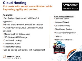 Cloud Hosting
Cut costs with server consolidation while
improving agility and control.
Features:
•Flex Pod architecture with VMWare 5.1

Pull-Through Services:
•Dedicated Server

Hypervisor

•Managed Firewall

•vShield and/or Fortinet firewalls for security
•vCloud Powered (vCloud Connector/vCloud
Director)
•Offered in all (6) data centers

•Disaster Recovery
•Cloud Server Backup
•Managed Exchange/365 +

•10G NetApp SAN Storage

•Network

•CommVault backup

•Tech Care/Help Desk

•TrendMicro AV/AS
•Nimsoft Monitoring
•Can be sold as just IaaS or with management

 