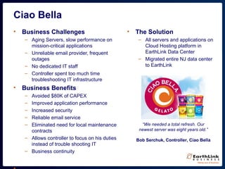 Ciao Bella
• Business Challenges
– Aging Servers, slow performance on
mission-critical applications
– Unreliable email provider, frequent
outages
– No dedicated IT staff
– Controller spent too much time
troubleshooting IT infrastructure
• Business Benefits
– Avoided $80K of CAPEX
– Improved application performance
– Increased security
– Reliable email service
– Eliminated need for local maintenance
contracts
– Allows controller to focus on his duties
instead of trouble shooting IT
– Business continuity
• The Solution
– All servers and applications on
Cloud Hosting platform in
EarthLink Data Center
– Migrated entire NJ data center
to EarthLink
“We needed a total refresh. Our
newest server was eight years old.”
Bob Serchuk, Controller, Ciao Bella
 
