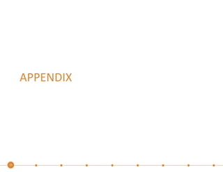 15 
APPENDIX 
 