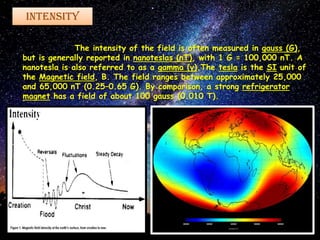 intensity
The intensity of the field is often measured in gauss (G),
but is generally reported in nanoteslas (nT), with 1 G = 100,000 nT. A
nanotesla is also referred to as a gamma (γ).The tesla is the SI unit of
the Magnetic field, B. The field ranges between approximately 25,000
and 65,000 nT (0.25–0.65 G). By comparison, a strong refrigerator
magnet has a field of about 100 gauss (0.010 T).
 