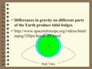 Differences in gravity on different parts of the Earth produce tidal bulges. http://www.spacetelescope.org/videos/html/mpeg/320px/heic0705i.html High Tides North Pole 