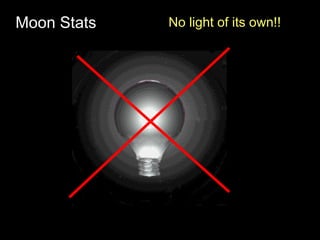 Moon Stats No light of its own!!
 
