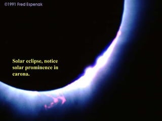 Solar eclipse, notice
solar prominence in
carona.
 