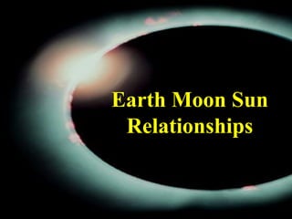 Earth Moon SunEarth Moon Sun
RelationshipsRelationships
 