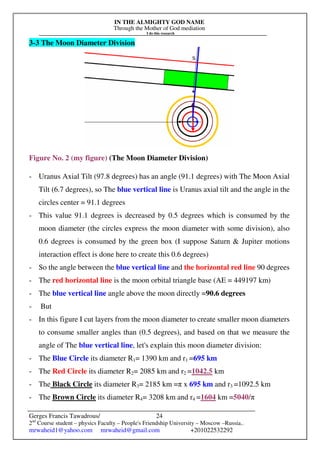 IN THE ALMIGHTY GOD NAME
Through the Mother of God mediation
I do this research
Gerges Francis Tawadrous/
2nd
Course student – physics Faculty – People's Friendship University – Moscow –Russia..
mrwaheid1@yahoo.com mrwaheid@gmail.com +201022532292
24
3-3 The Moon Diameter Division
Figure No. 2 (my figure) (The Moon Diameter Division)
- Uranus Axial Tilt (97.8 degrees) has an angle (91.1 degrees) with The Moon Axial
Tilt (6.7 degrees), so The blue vertical line is Uranus axial tilt and the angle in the
circles center = 91.1 degrees
- This value 91.1 degrees is decreased by 0.5 degrees which is consumed by the
moon diameter (the circles express the moon diameter with some division), also
0.6 degrees is consumed by the green box (I suppose Saturn & Jupiter motions
interaction effect is done here to create this 0.6 degrees)
- So the angle between the blue vertical line and the horizontal red line 90 degrees
- The red horizontal line is the moon orbital triangle base (AE = 449197 km)
- The blue vertical line angle above the moon directly =90.6 degrees
- But
- In this figure I cut layers from the moon diameter to create smaller moon diameters
to consume smaller angles than (0.5 degrees), and based on that we measure the
angle of The blue vertical line, let's explain this moon diameter division:
- The Blue Circle its diameter R1= 1390 km and r1 =695 km
- The Red Circle its diameter R2= 2085 km and r2 =1042.5 km
- The Black Circle its diameter R3= 2185 km =π x 695 km and r3 =1092.5 km
- The Brown Circle its diameter R4= 3208 km and r4 =1604 km =5040/π
 