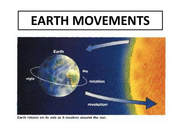 About The Movement Of The Earth Dub Earth movements