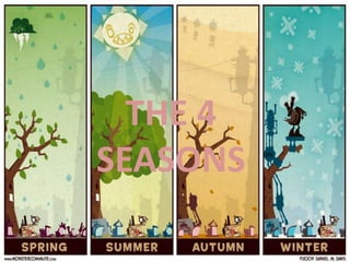 THE 4
SEASONS

 