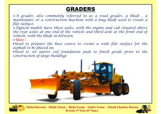 GRADERS
A grader, also commonly referred to as a road grader, a blade , a
maintainer, or a construction machine with a long blade used to create a
flat surface.
Typical models have three axles, with the engine and cab situated above
the rear axles at one end of the vehicle and third axle at the front end of
vehicle, with the blade in between.
Uses :
vehicle, with the blade in between.
Uses :
Used to prepare the base course to create a wide flat surface for the
asphalt to be placed on.
Used to set native soil foundation pads to finish grade prior to the
construction of large buildings
-Mehul Hotwani -Mohd. Faizan -Richa Verma -Sukirt Verma -Vikash Chandra Sharma
B.Arch. 3rd Year (6th Sem.)
 