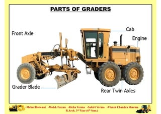PARTS OF GRADERS
-Mehul Hotwani -Mohd. Faizan -Richa Verma -Sukirt Verma -Vikash Chandra Sharma
B.Arch. 3rd Year (6th Sem.)
 