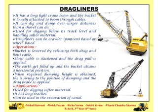 DRAGLINERS
It has a long light crane boom and the bucket
is loosely attached to boom through cables.
It can dig and dump over larger distances
than a shovel can do.
Used for digging below its track level and
handling softer material.
Dragliners can be crawler (pontoon) based or
handling softer material.
Dragliners can be crawler (pontoon) based or
wheel based.
Operations :
Bucket is lowered by releasing both drag and
hoist cable.
Hoist cable is slackened and the drag pull is
applied.
The earth get filled up and the bucket attains
a horizontal position.
When required dumping height is obtained,
-Mehul Hotwani -Mohd. Faizan -Richa Verma -Sukirt Verma -Vikash Chandra Sharma
B.Arch. 3rd Year (6th Sem.)
When required dumping height is obtained,
the is swung to the position of dumping and the
drag brake is applied.
Applications :
Used for digging softer material.
It has long reaches.
Can be used in the excavation of canal.
 