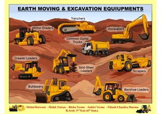 EARTH MOVING & EXCAVATION EQUIUPMENTS
-Mehul Hotwani -Mohd. Faizan -Richa Verma -Sukirt Verma -Vikash Chandra Sharma
B.Arch. 3rd Year (6th Sem.)
 
